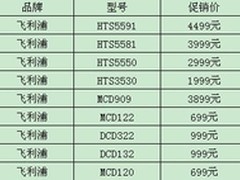 新年劲爆 飞利浦HTS9140影院促销6899元
