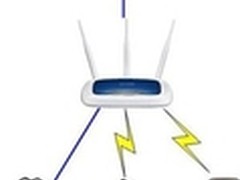 无线路由器与安卓手机无线连接设置指南