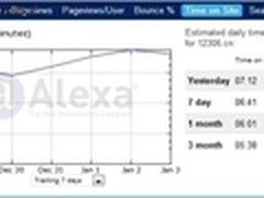 从铁路在线订票难问CIO怎么规划IT建设