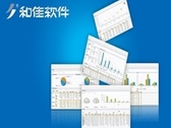 和佳ERP增强大富豪啤酒品牌竞争力