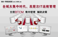 北塔BTCM IT运维集中管理软件年末巨献