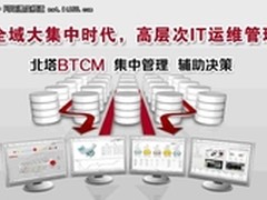 北塔BTCM IT运维集中管理软件年末巨献