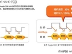 浦科特M3采用东芝最新Toggle 2.0芯片