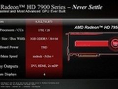 直击GK104 传HD 7950将于农历年后现身