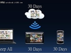 宏碁发表云技术成果 随时随地传送分享