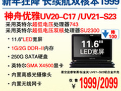 喜迎新春 神舟11.6吋长续航轻薄本1999