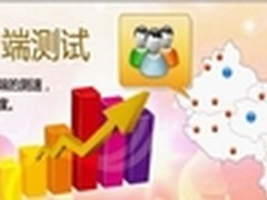 CNZZ“网站测速工具”优势解析