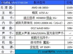 3990元装最强AMD全能游戏平台
