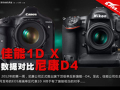 总价近10万 尼康D4 VS 佳能1DX数据对比