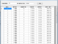 C#源码共享:多线程测试SQL代码访问速度