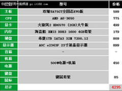 过年看大片 4000元高清游戏攒机推荐