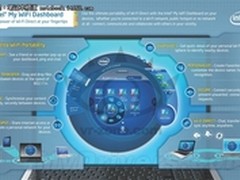 上网互联更方便 Intel WiFi Direct曝光