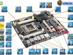 打造个性DIY 高端机=LGA2011+X79