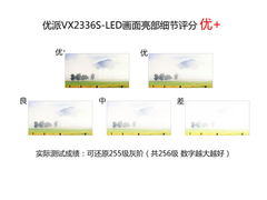 超薄IPS全高清 飞利浦227E3QSU