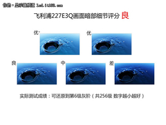 超薄IPS全高清 飞利浦227E3QSU