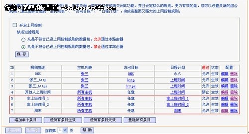 无线路由器设置  上网控制及家长控制