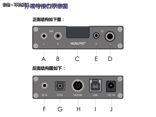 Monitor 02 US Dragon声卡外观介绍