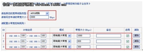 无线路由器设置教程 使用QOS轻松限速