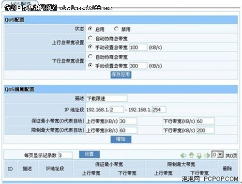 无线路由器设置教程 使用QOS轻松限速