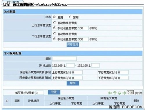 无线路由器设置教程 使用QOS轻松限速