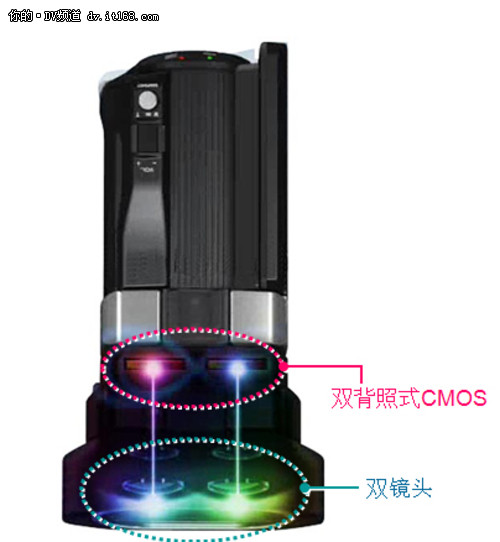 畅想2012年：4K分辨率指日可待？