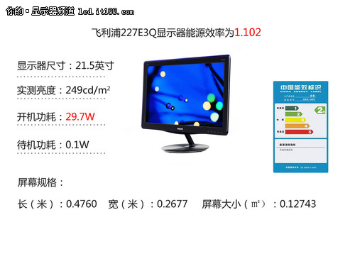 超薄IPS全高清 飞利浦227E3QSU