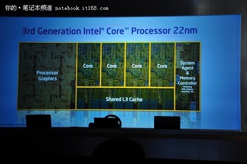 Intel CES媒体日 下代超极本CPU