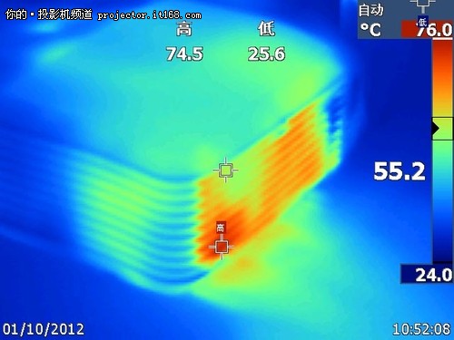 优派PJD5353投影机散热及功耗