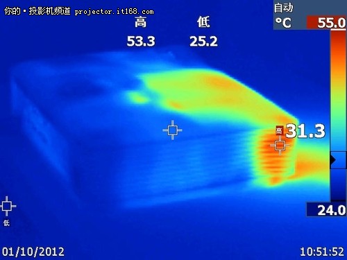 优派PJD5353投影机散热及功耗