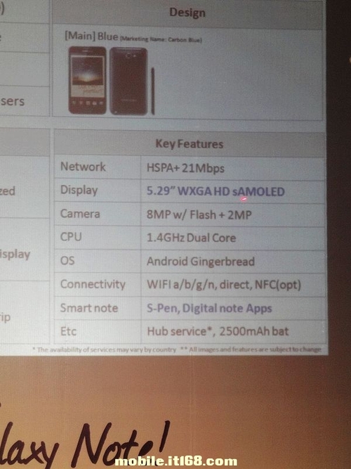 三星智尚 领袖GALAXY Note线下活动小记