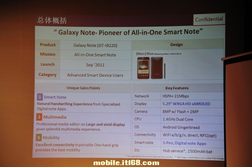 “大有大玩法” 三星GALAXY NOTE体验