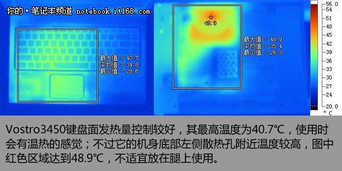 4小时续航时间 机身底部发热量较大