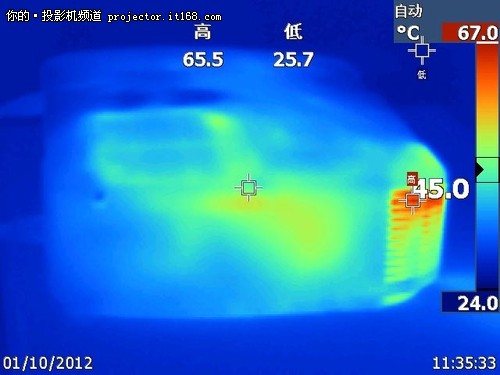 NEC NP-M260W+投影机性能客观测试