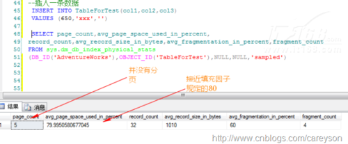 SQL Server索引中的碎片和填充因子(1)