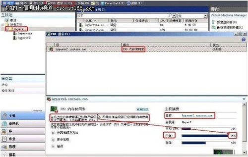 如何面对春节运维压力 云技术缓解压力