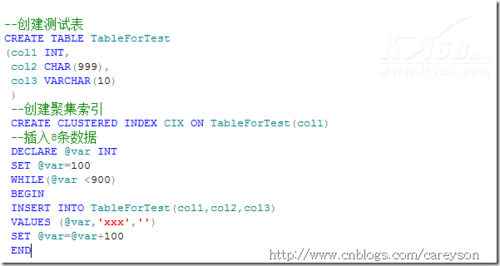 SQL Server索引中的碎片和填充因子(1)