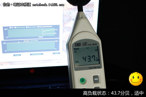 整机发热量控制一般 