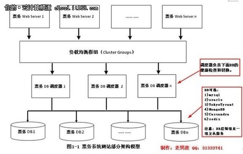 节后大整改!CU网友热议12306网站改进
