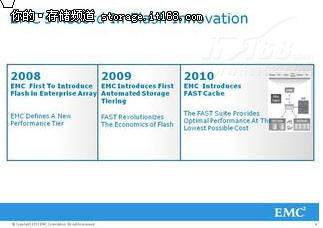 VFCache：最大限度利用SSD優勢