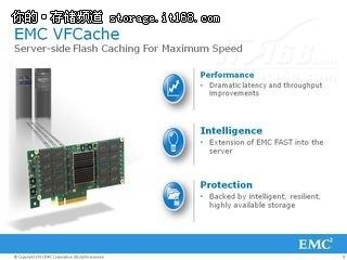 EMC首席技術官詳解VFCache