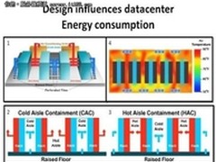 减少PUE八式 增强数据中心能效