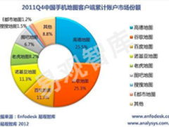 谷歌下神坛 手机地图王者宝座让位高德