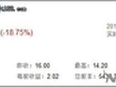 盘点信息安全行业上市公司