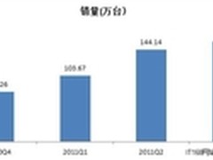 iPad助燃 2012平板电脑产业六大趋势