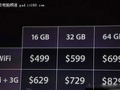 iPad3价格稳定 竞争对手更怕iPad2降价