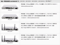 网络畅通无极限：AR1200系列路由器导购