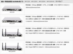 网络畅通无极限：AR1200系列路由器导购