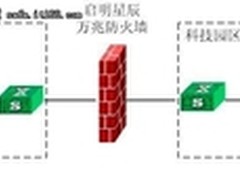 启明星辰万兆防火墙护卫国企网络安全
