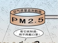 PM2.5浓度超标 选购空气净化器看新标准