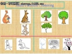 大数据之基于模型的复杂数据多维聚类析